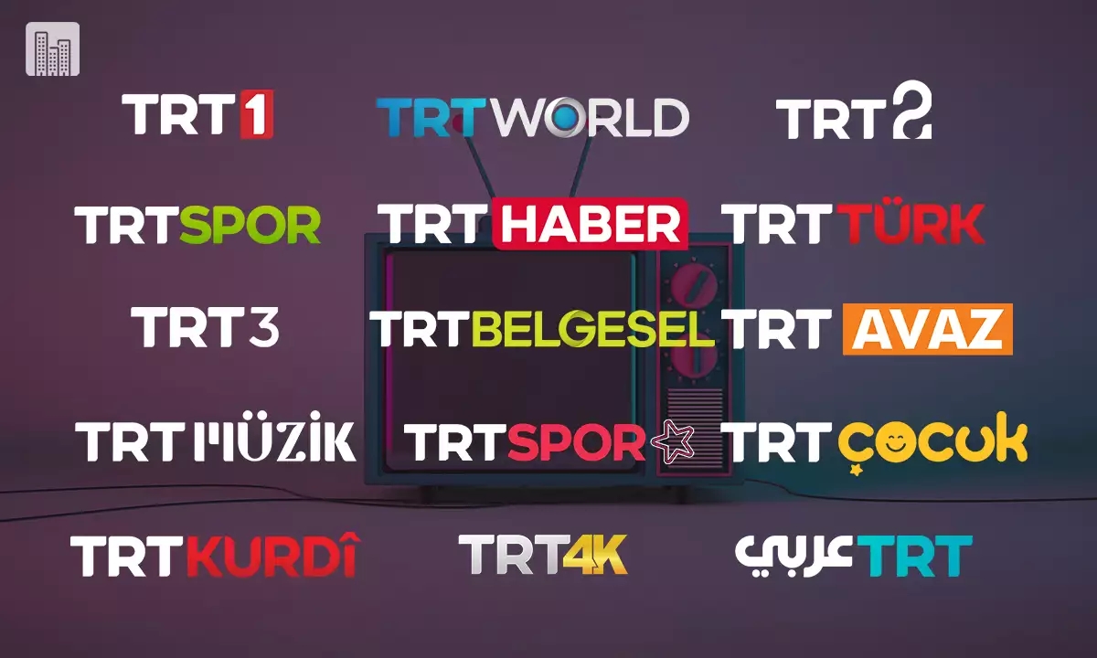 TRT to launch an International Streaming Service