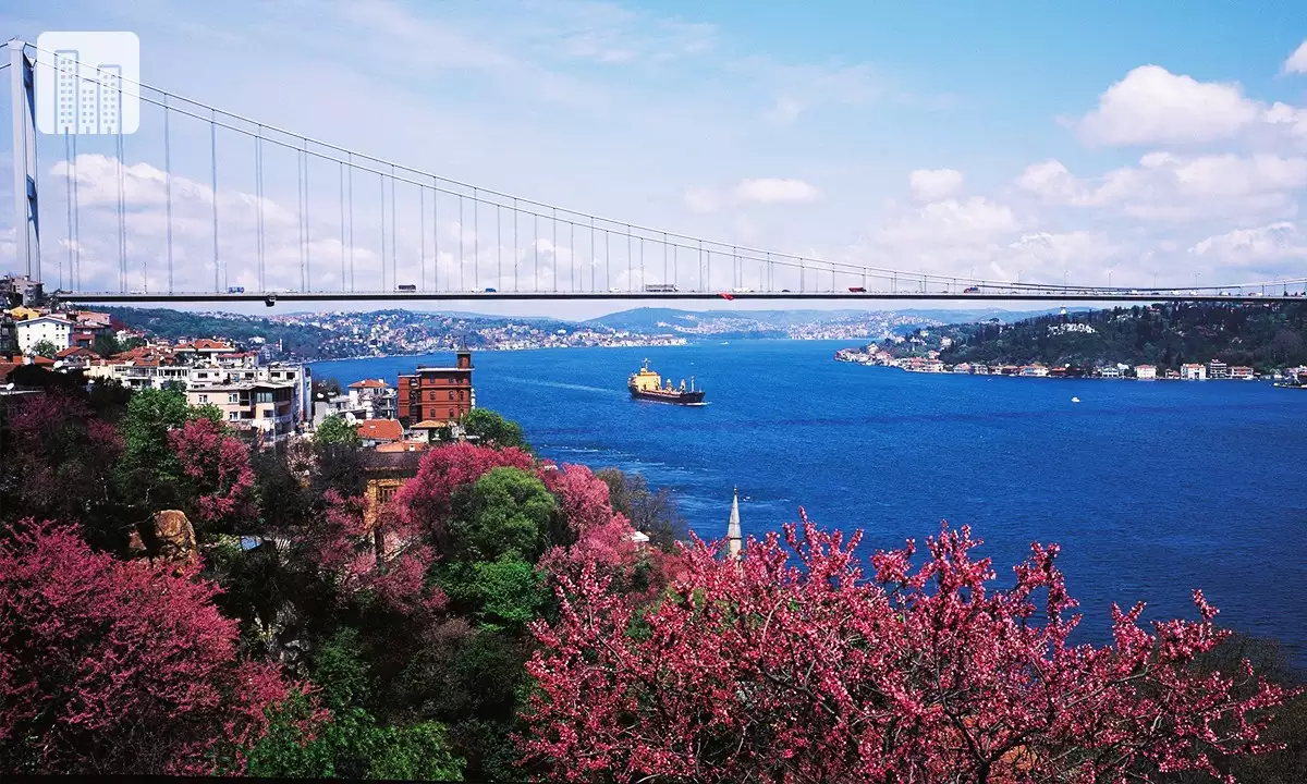 Istanbul, Turkey | Facts and Attractions