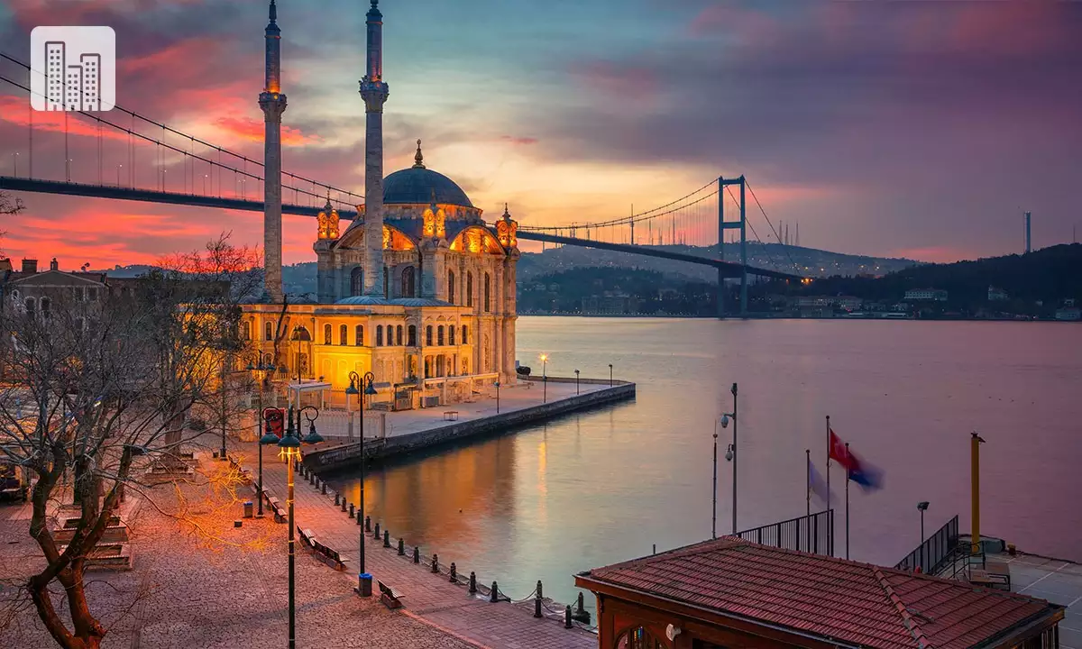 Overseas Real Estate Investment Guide | Turkey