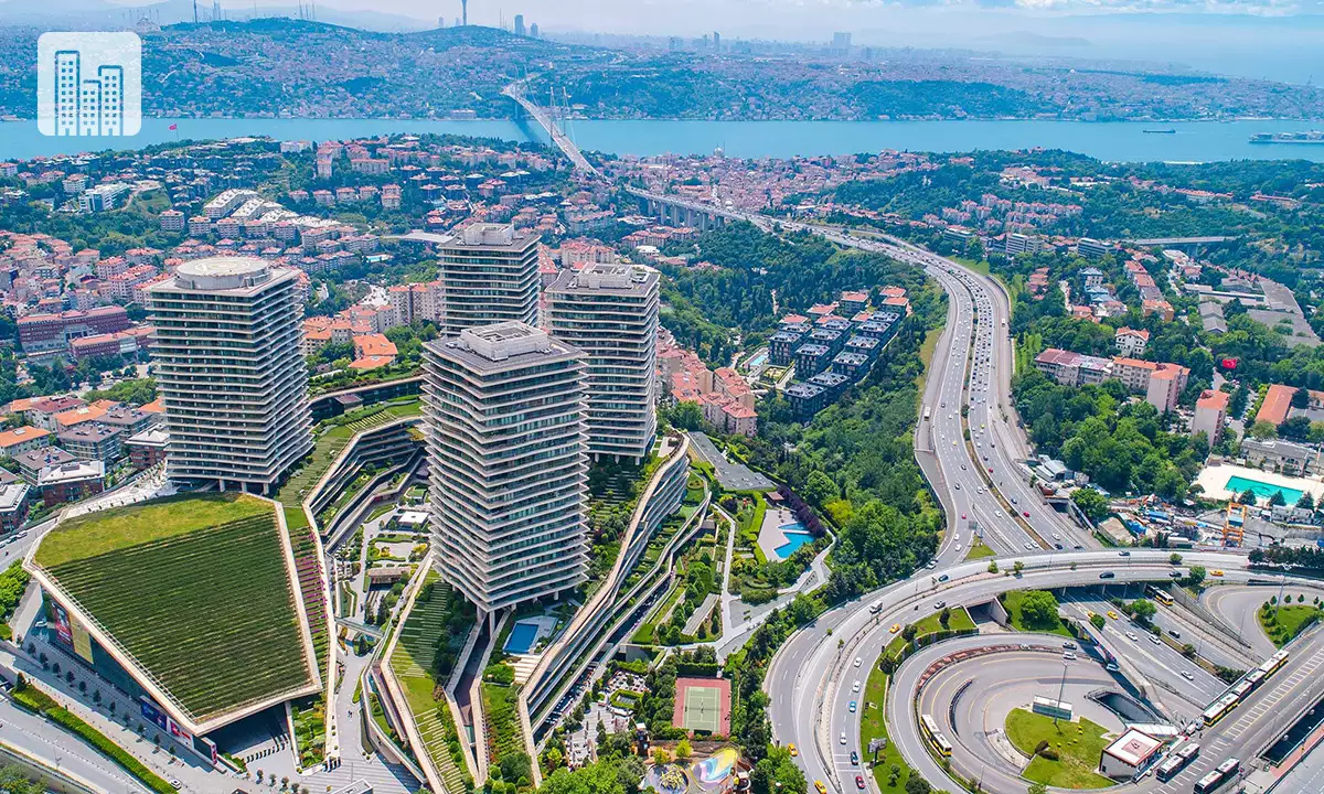 Most Popular Shopping Malls in Istanbul