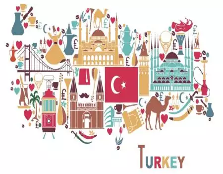 turkey investment